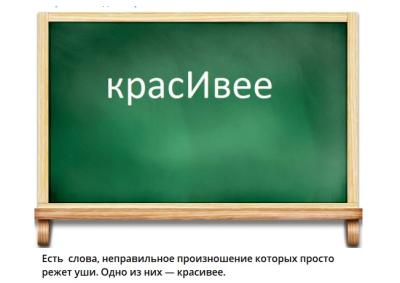 Тэлеграм-канал Лёзненскай раённай газеты вырашыў навучаць землякоў  расейскай мове